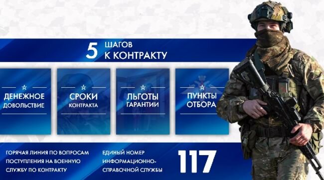 Минобороны расширило список болезней, запрещающих заключать контракт